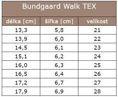 NOVÁ TEX WINTER